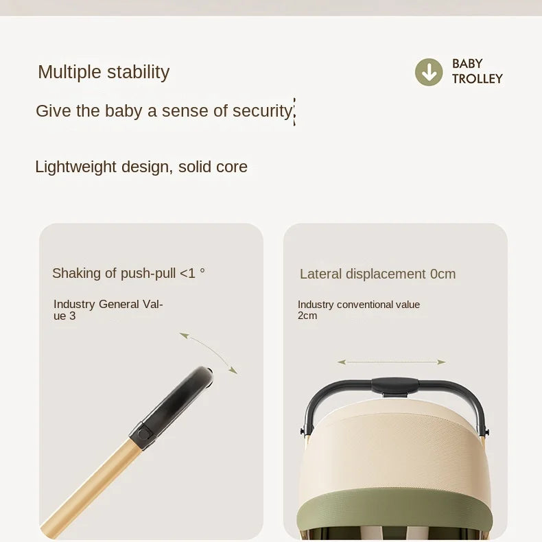2026 New Stroller with Baby Basket High Landscape Two-way Push Travel Stroller can sit and lie down Four-wheels Baby Buggy